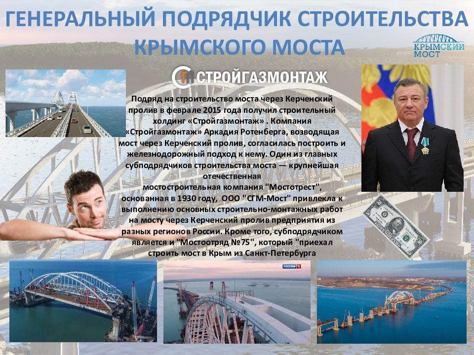 Крымский мост презентация