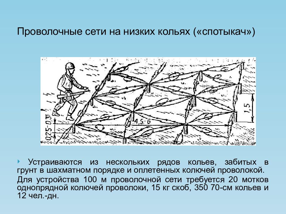 Как проходят минные поля