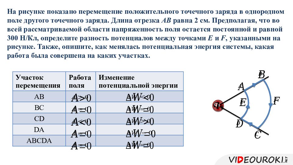 При перемещении заряда между