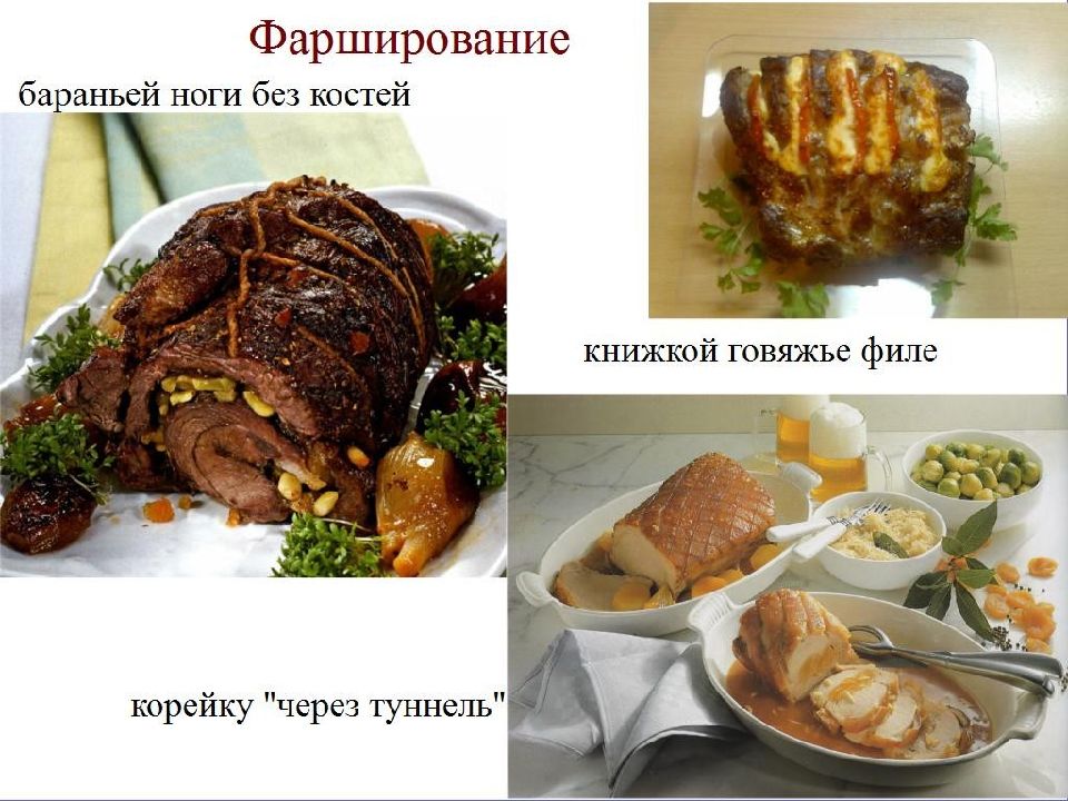 Национальные блюда из мяса презентация