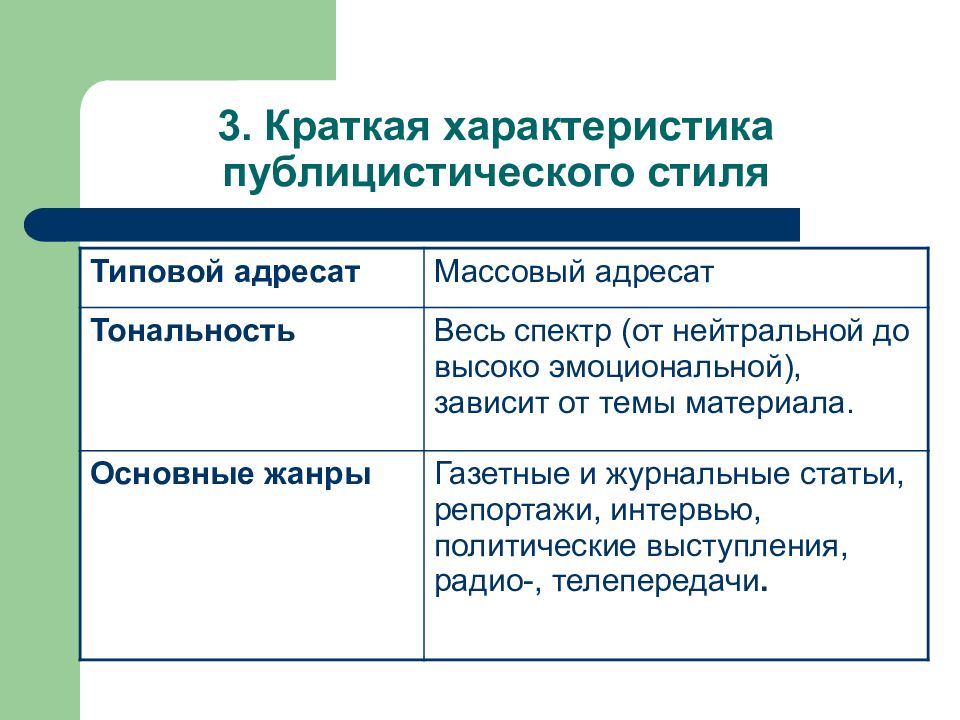 Массовый адресат. Характеристика публицистического стиля. Хар ка публицистического стиля. Основные характеристики публицистического стиля. Характер публицистического стиля.