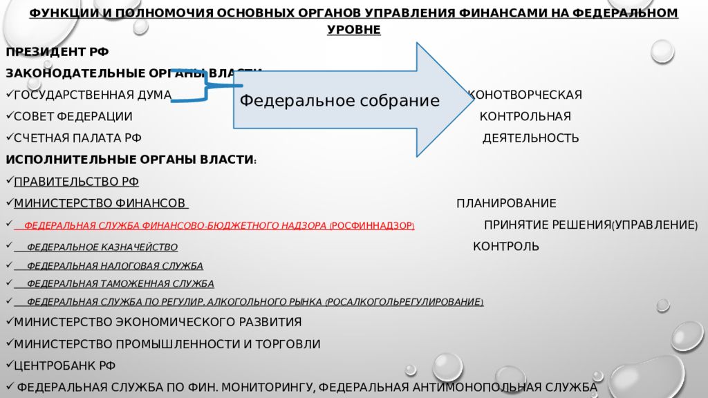 Публичная карта муромского района