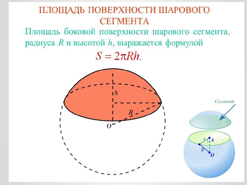 Сферический сегмент. Площадь сектора шара формула. Площадь поверхности шарового сектора. Площадь шарового сегмента формула. Площадь поверхности сегмента шара.