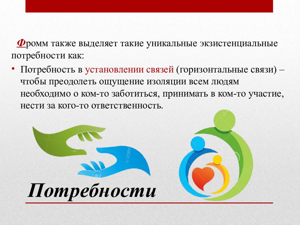 Презентация на тему эрих фромм