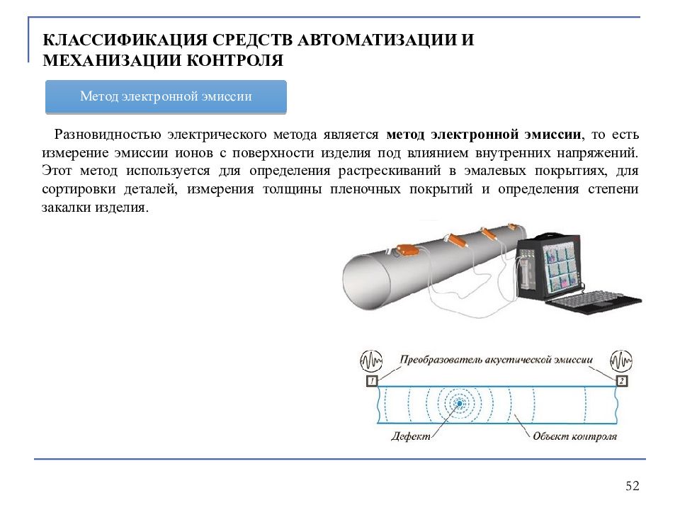 Механизация и автоматизация контроля. Электрический метод контроля. Метод акустической эмиссии. Электростатический метод контроля. Электрические методы контроля электрооборудования.