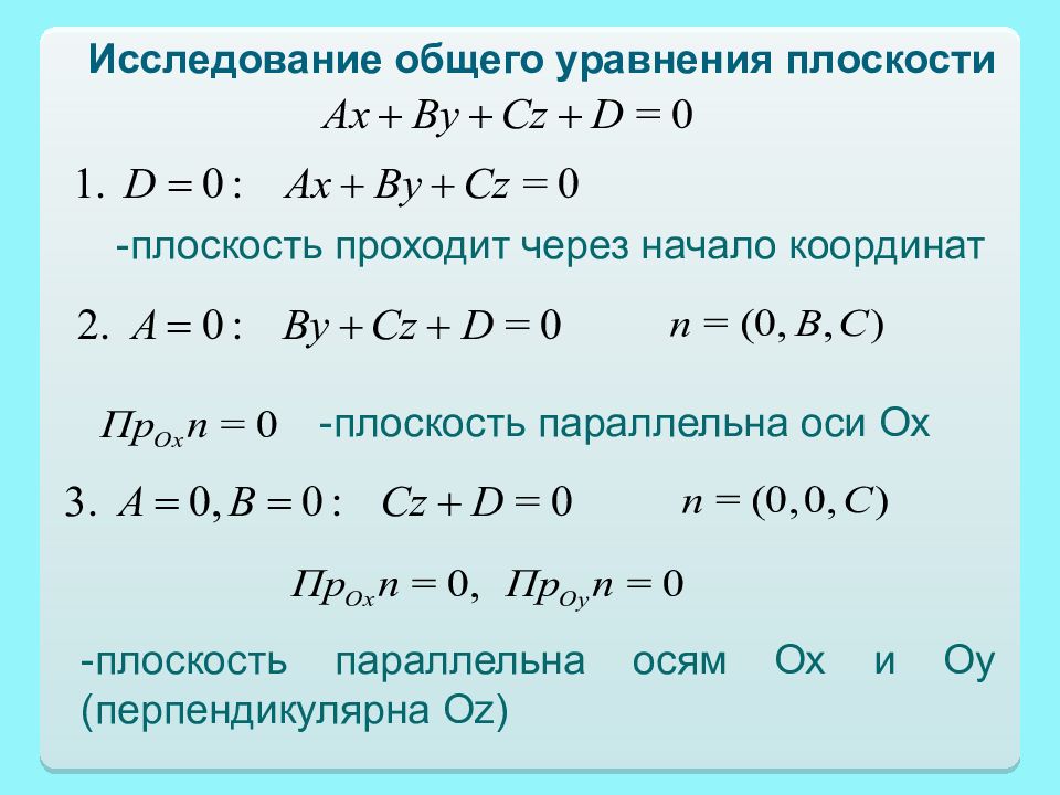 Уравнение через 2 точки перпендикулярно плоскости. Уравнение плоскости проходящей параллельно оси. Исследование общего уравнения плоскости. Общее уравнение плоскосьт. Общее уравнение плоскости в пространстве.