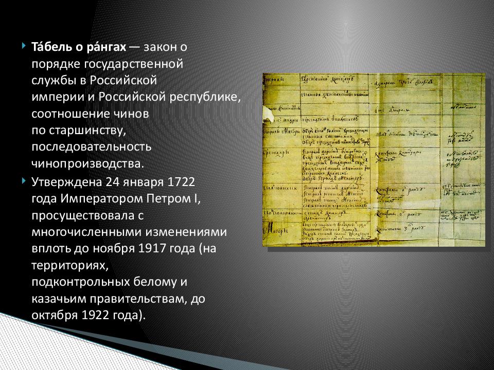 Табель о рангах была принята. Табель о рангах Петра 1. Табель о рангах Российской империи таблица. Табель о рангах Российской империи. Табель о рангах Петра 1 презентация.