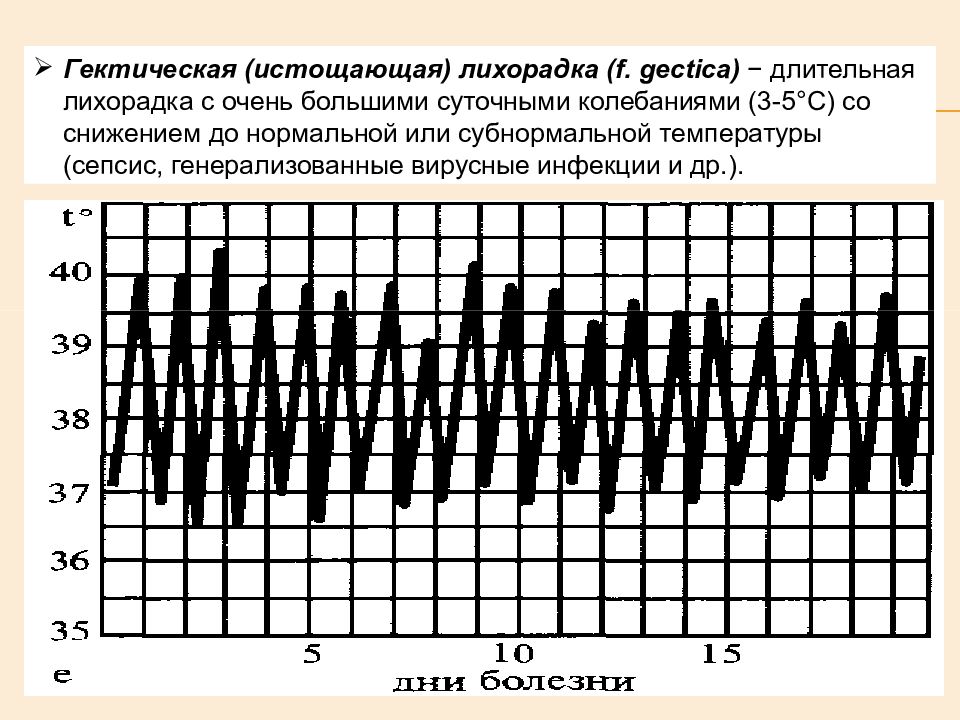 Гектический тип лихорадки. Гектическая лихорадка. Гектическая температура. Гектическая лихорадка характерна для. Возвратная лихорадка.