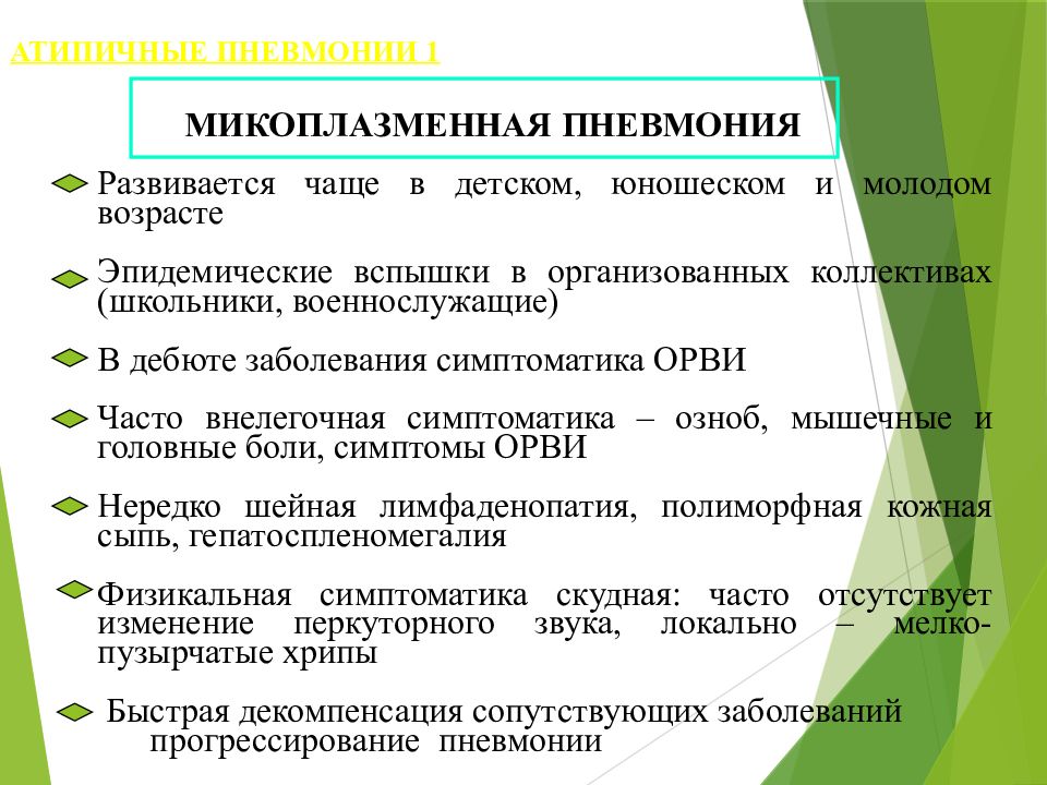 Презентация атипичная пневмония