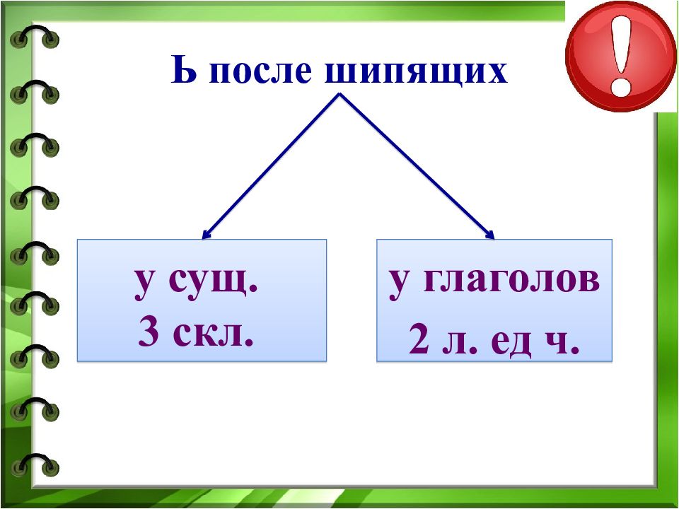 Окончания глаголов 2 лица единственного. Окончания глаголов 2 лица единственного числа. Правописание глаголов 2 лица единственного числа. Правописание окончаний глаголов 2 лица единственного числа. Правописание глаголов второго лица.