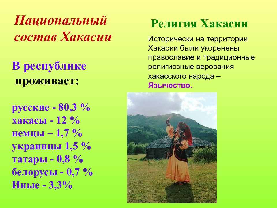 Сколько времени в хакасии. Республика Хакасия национальный состав. Хакасы численность населения. Хакасы народ численность. Хакасия презентация.