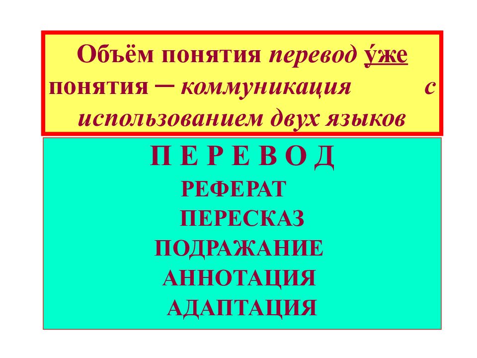 Термин перевод язык. Перевод рефератов. Презентация на двух языках.