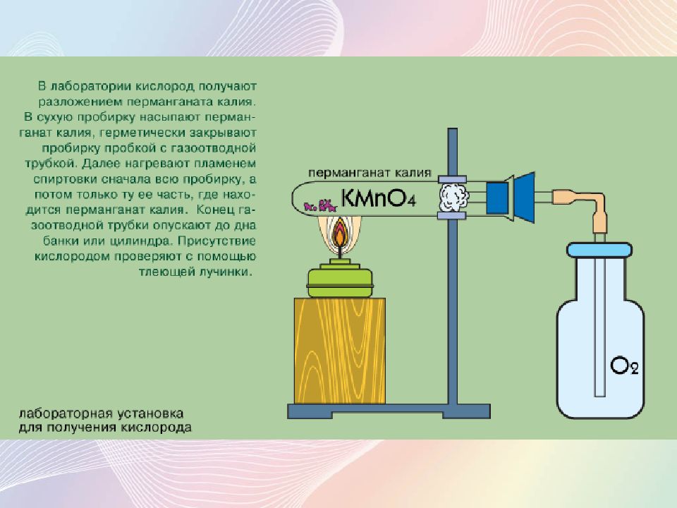 Газ водород газ кислород. Прибор для получения кислорода из перманганата калия. Получение кислорода из перманганата калия. Получение кислорода разложением перманганата калия. Кислород в лаборатории получают разложением перманганата калия.