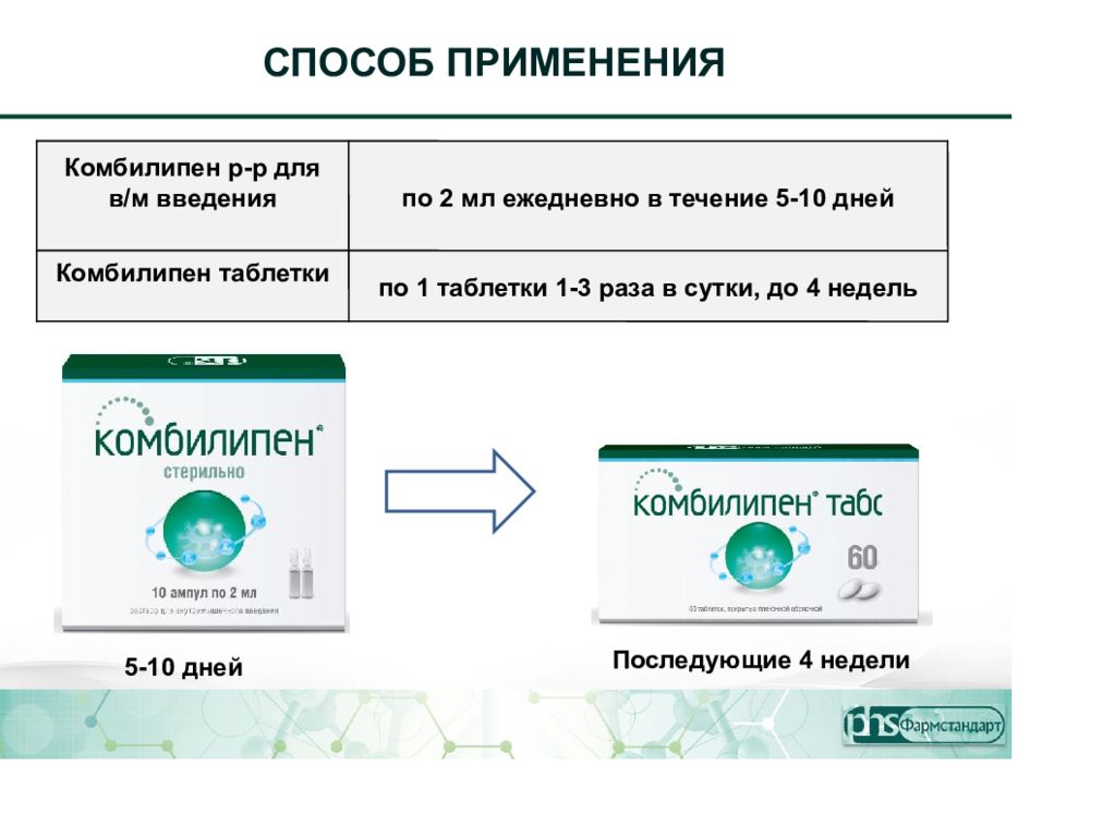 Сколько выводится комбилипен