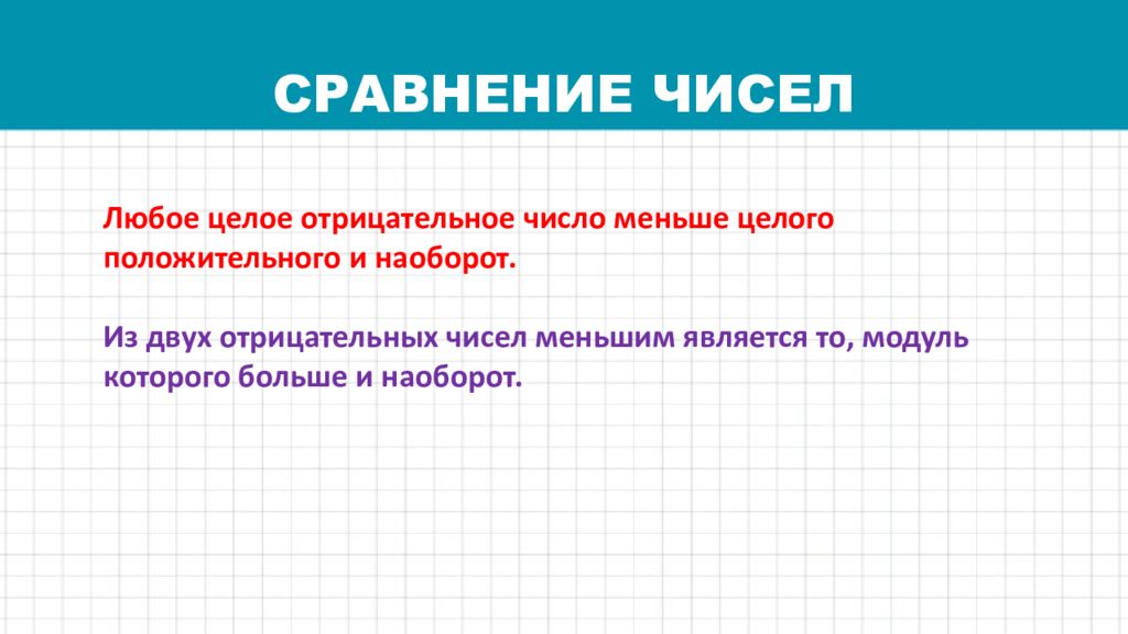 Действие с числом 0. Правило сравнения двух чисел на цифровой прямой. Переменные целого числа записываются как. Действительные и положительные числа приведению подобных.