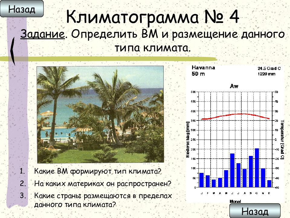 Тип климата по климатограмме. Климатограмма средиземноморского климата. Тип климата Сочи по климатограмме. Субтропический климат климатограмма. Экваториальная климатограмма.