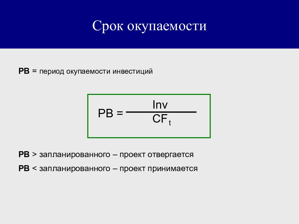 Pb период окупаемости проекта