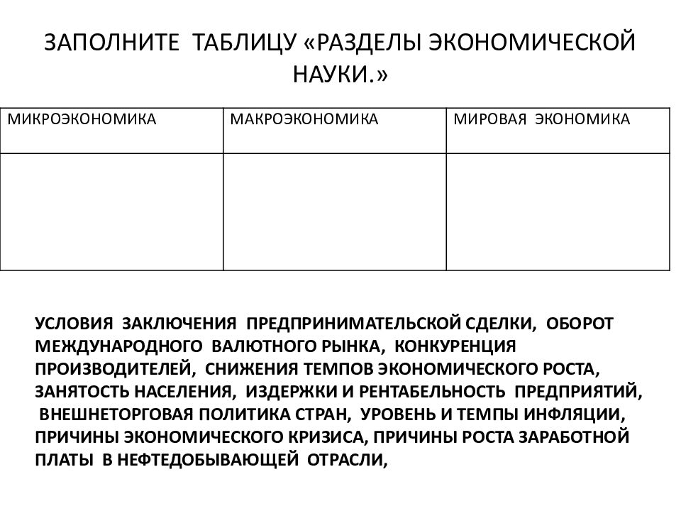 Проблемы микроэкономики макроэкономики и мировой экономики. Заполните таблицу разделы экономической науки. Микро макро и мировая экономика таблица. Микроэкономика макроэкономика мировая экономика таблица.