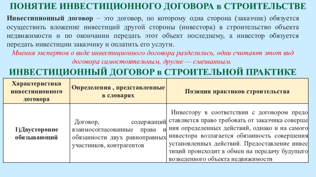 Инвестиционный договор. Инвестиционный контракт на строительство объекта недвижимости. Виды договоров инвестирования. Инвестиционный договор в строительстве.