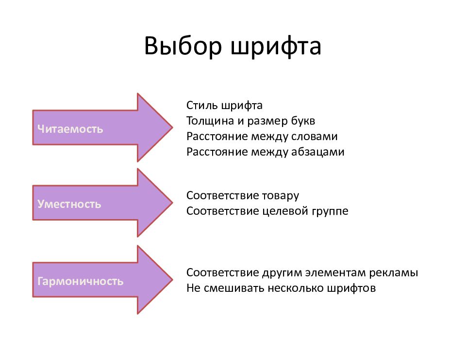 Реклама в прессе презентация