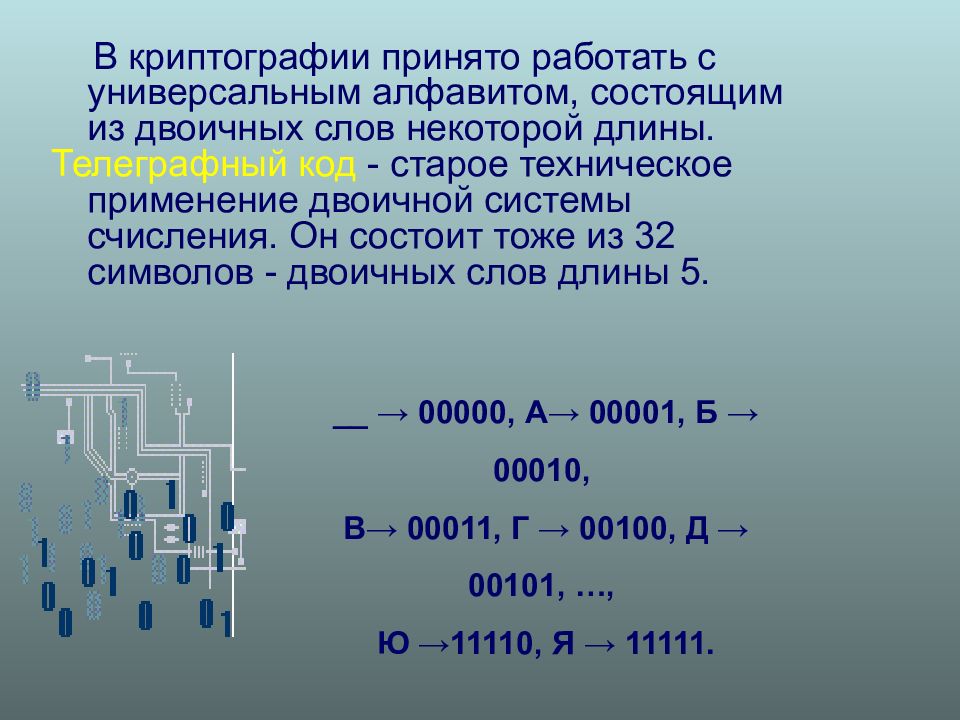 Презентация по криптографии