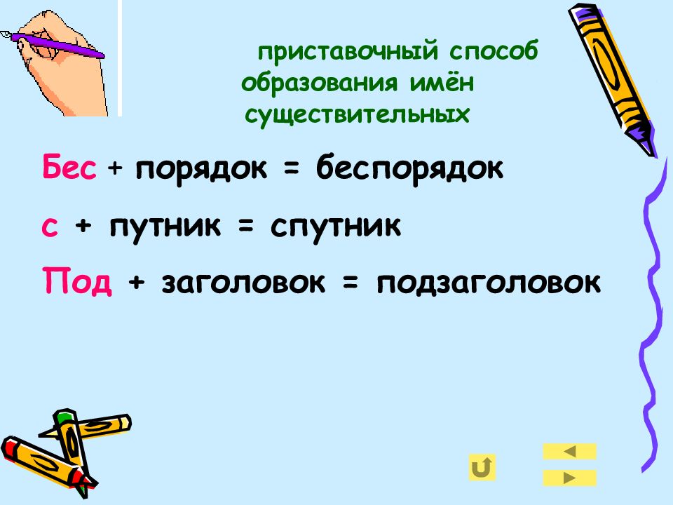 Словообразование имен существительных 5 класс презентация