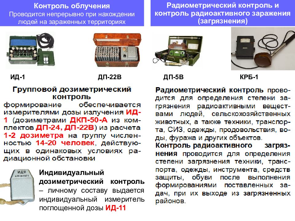 Дозиметрический контроль личного состава гпс проводится по схеме