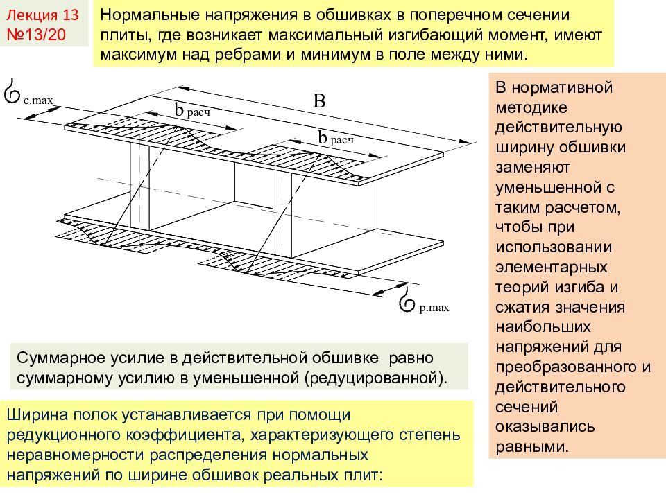 Поперечные сечения конструкций. Нормальное напряжение в поперечном сечении. Конструкция поперечного сечения плиты. Ширина полки плиты. Изгибающий момент в сечении плиты.