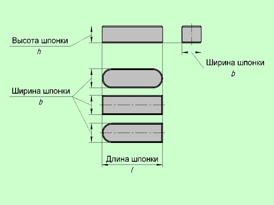 Из чего сделать шпонку. Высота шпонки. Высота ширина шпонки. Шпонка чертеж. Стандартные шпонки.