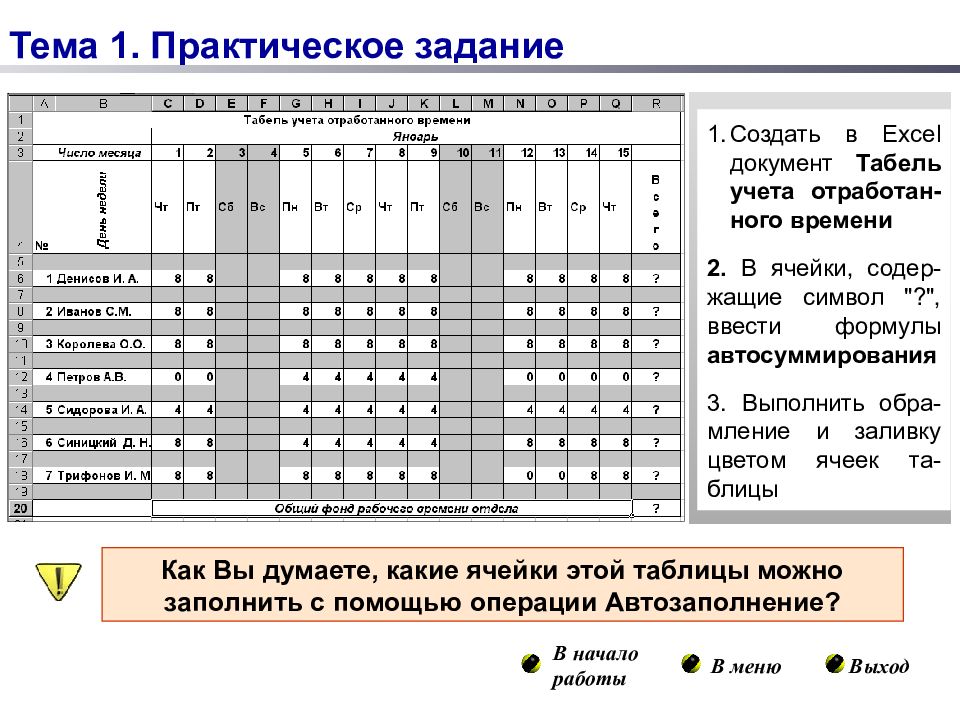 Электронные таблицы практическая. Основные навыки работы с электронной таблицей excel. Практическое задание 7 тема работа с таблицами. Практическое задание по теме электронные таблицы. Практическая работа на тему электронные таблицы excel 7 класс.