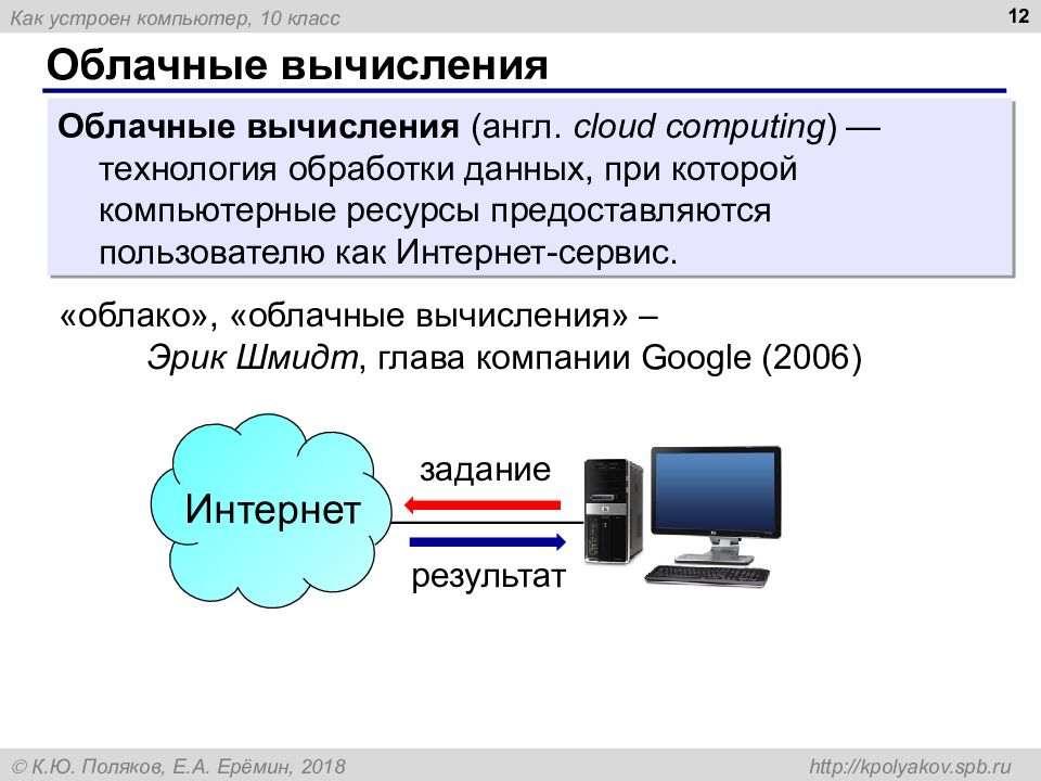 Презентация как устроен пк