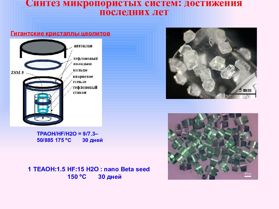 Hf h2o. Опыты с цеолитом. Микропоры в дегидратированном цеолите. Синтез цеолита в общем виде. 12-Членное кольцо цеолита y.