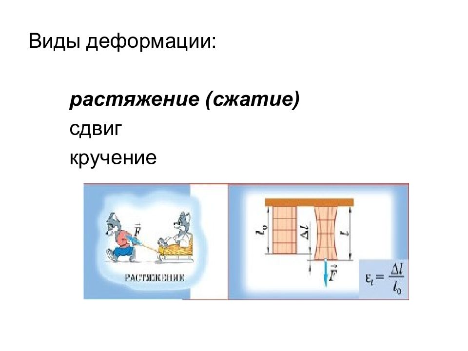 Виды деформации в физике. Виды деформации твердых тел. Деформация сжатия примеры. Сжатие со сдвигом.