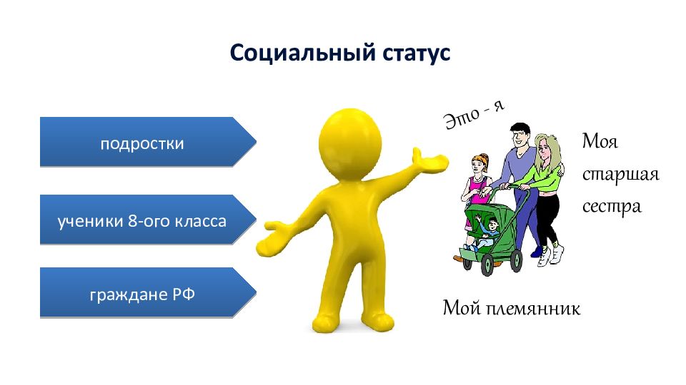 Социальный статус картинки для презентации