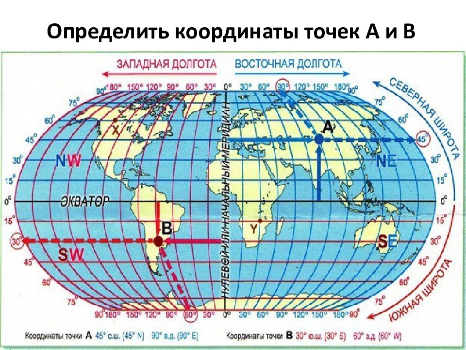 Координаты 46 с ш 7 в д. Определение географических координат. Карта для определения географических координат. Карта с географическими координатами. Как определять координаты.