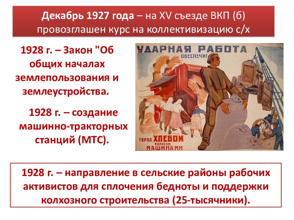 15 съезд вкп б первоначальный план коллективизации