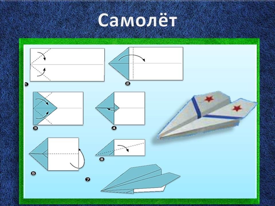 Конспекты оригами подготовительная группа. Оригами самолет в подготовительной группе. Конструирование из бумаги самолет. Самолёт из бумаги подготовительная группа. Схема конструирования самолета из бумаги.