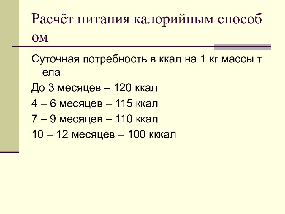 120 месяцев. Расчет питания 7 месяцев.