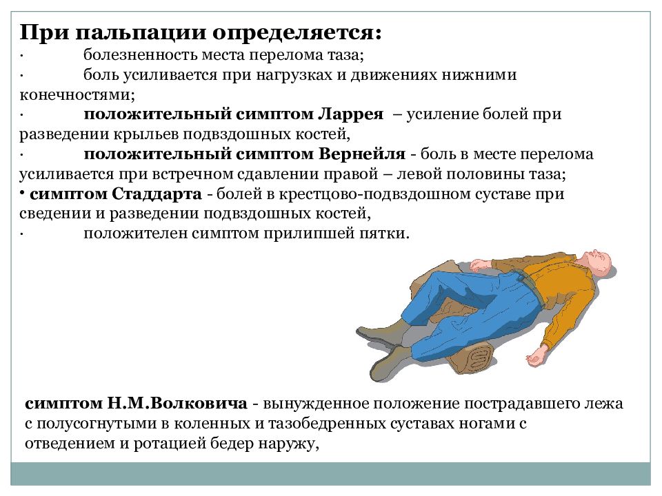 Травма таза презентация