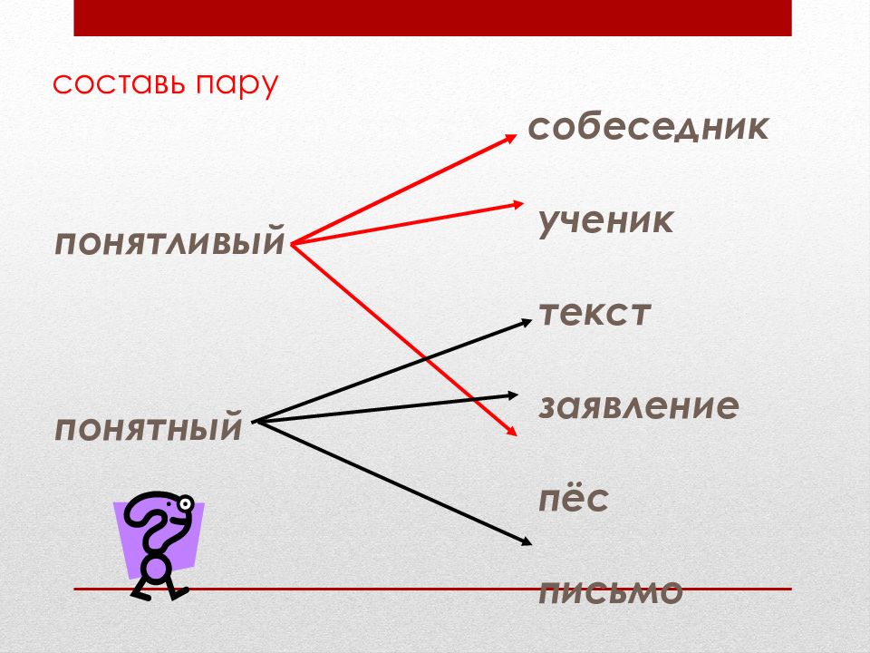 Понятный понятливый. Омонимы стрелки. Горы омонимы. Паронимы лук луг. Омоним уж.