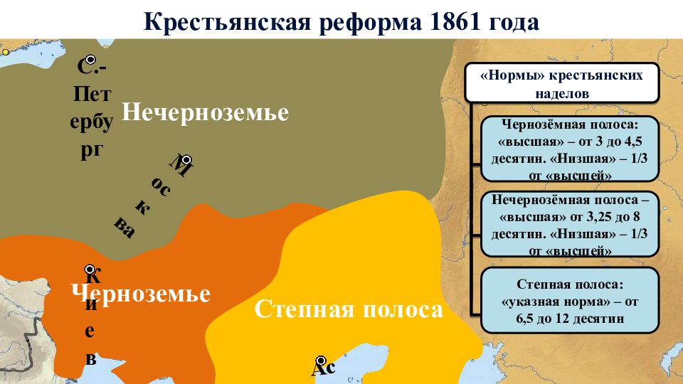 Крестьянский надел. Карта по крестьянской реформе 1861. Крестьянские наделы реформы 1861. Карта Крестьянская реформа 1861г. Карта крестьянских восстаний 1861.