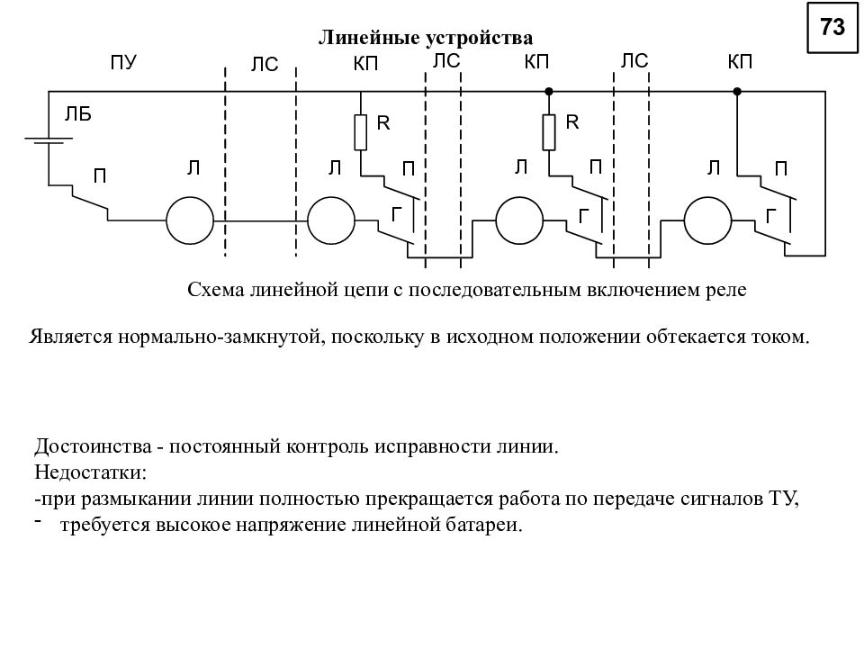 Линейная цепь. Схема линейных цепей АБТ. Схему линейной цепи с последовательным включением реле. Схема бесконтактной линейной цепи. Линейное линейное схема реле напряжения.