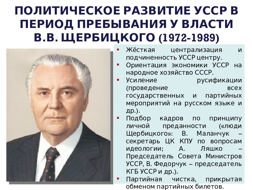 Ссср 1964 1985