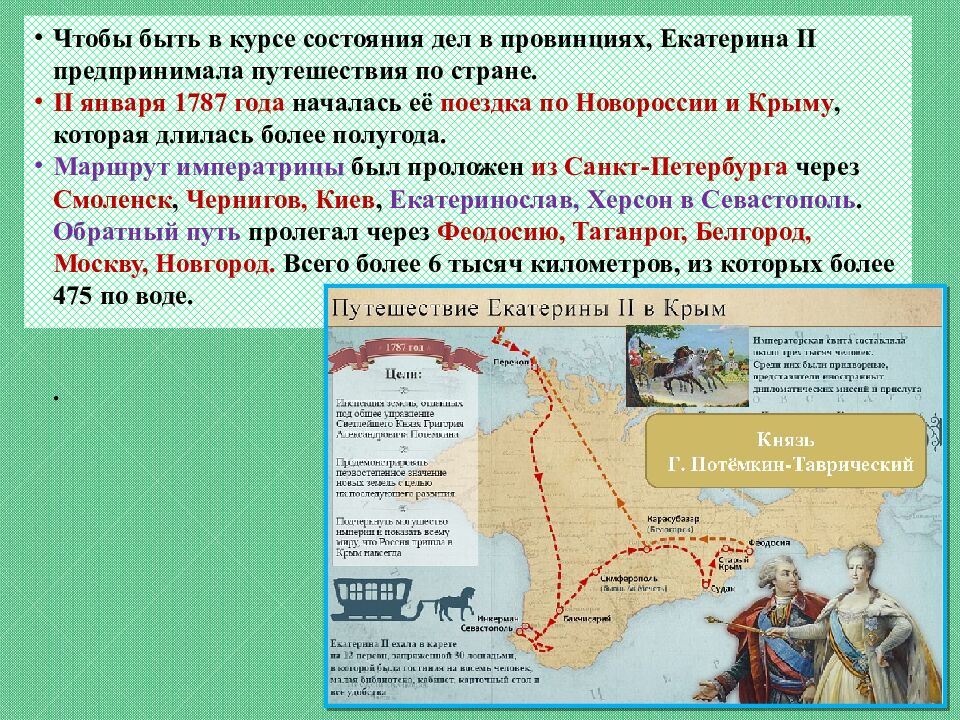 Присоединение Крыма и Новороссии к России
