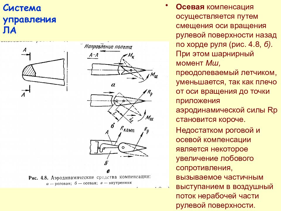 Компенсация момента. Шарнирный момент формула. Выготский о дефекте и компенсации кратко. Шарнирный момент руля. Компенсация момента.