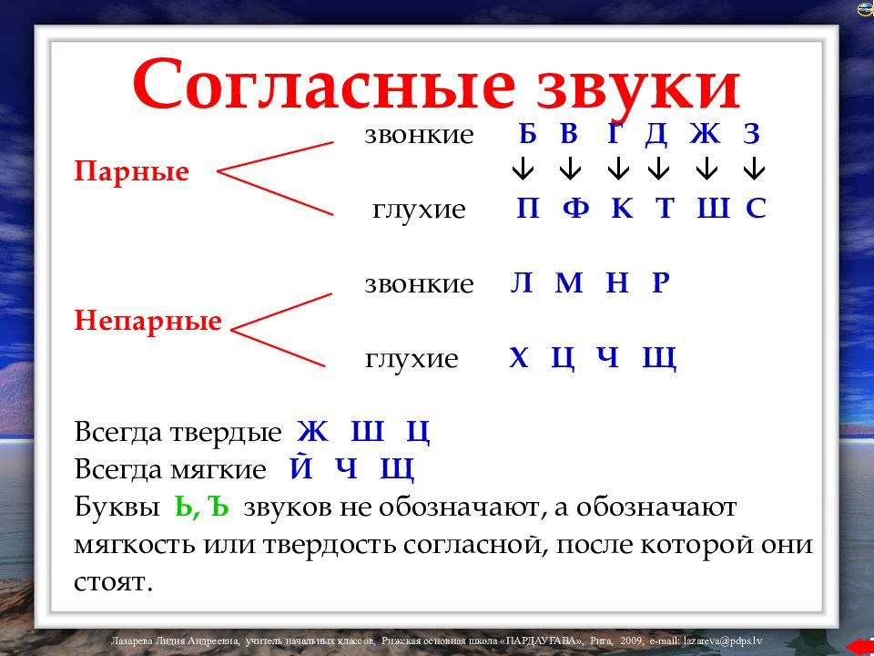 Правило какие буквы гласные какие согласные. Правило парные звонкие и глухие согласные 1 класс. Согласные буквы и звуки в русском языке. Звуки глухие и звонкие Твердые и мягкие согласные таблица. Звонкие мягкие согласные звуки в русском языке таблица.