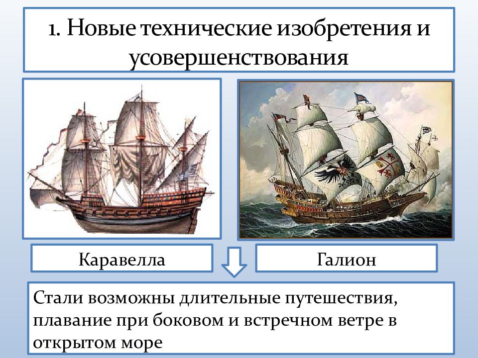 Технические открытия и выход к мировому океану презентация