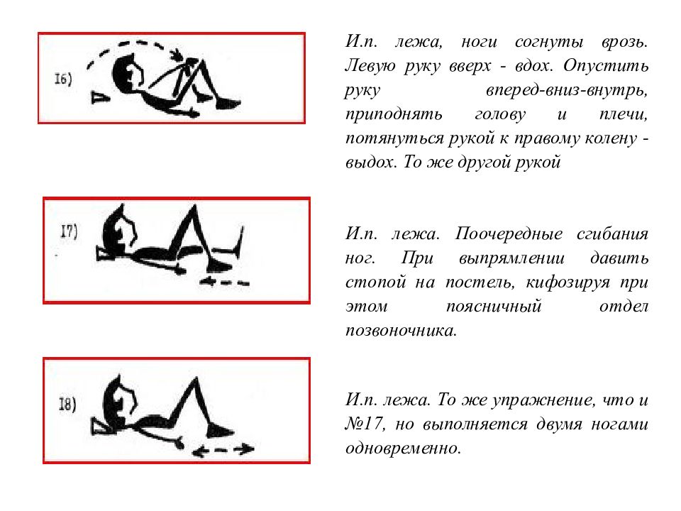 Лфк при остеохондрозе презентация