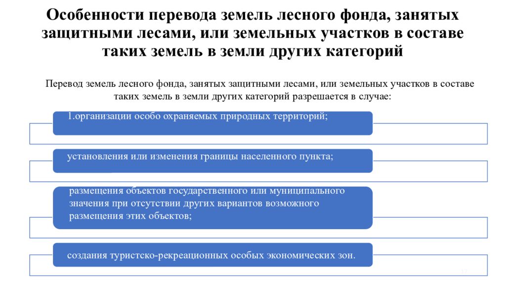 Перевод земель лесного фонда в земли промышленности