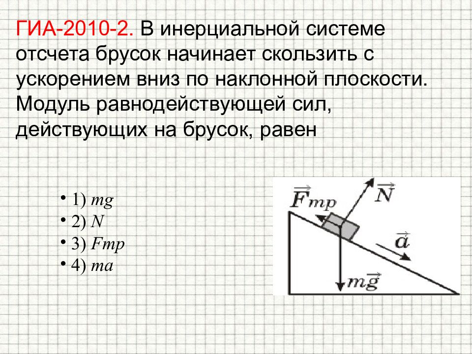 Модуль силы действующей на тело. Модуль равнодействующей сил, действующих на брусок, равен. Модуль равнодействующей силы действующей на брусок. Брусок скользит по наклонной плоскости. Силы действующие на брусок.